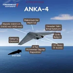 ANKA-4 CONCEPT (2).webp